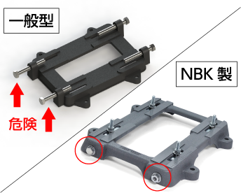 安全・コンパクトな設計